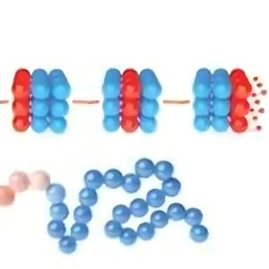 Polymer Composition Design